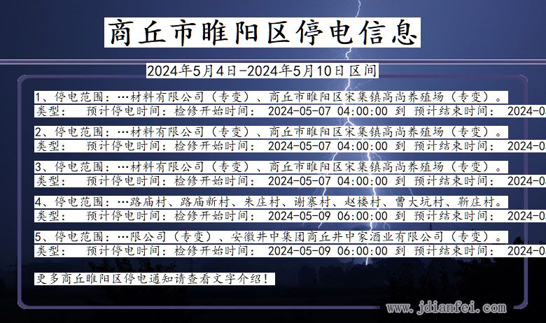 河南省商丘睢阳停电通知