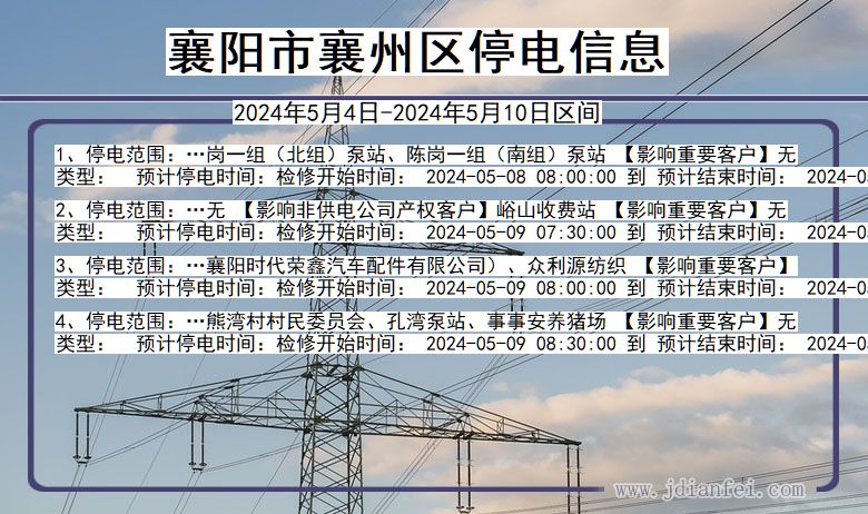 湖北省襄阳襄州停电通知