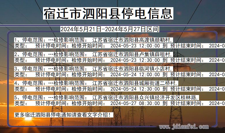 江苏省宿迁泗阳停电通知