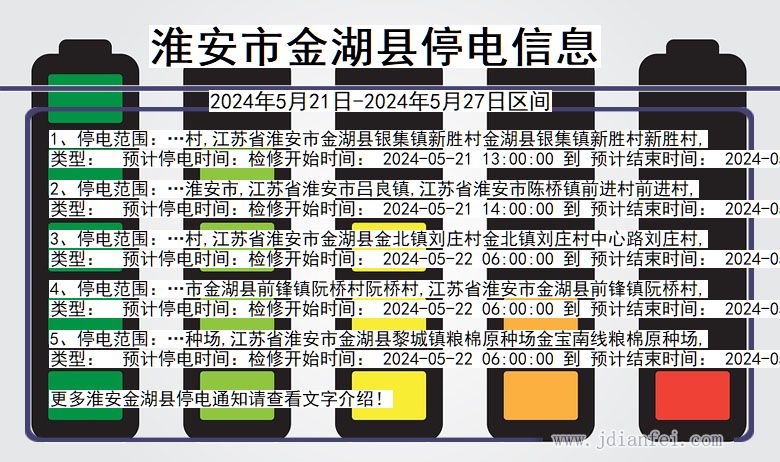 江苏省淮安金湖停电通知