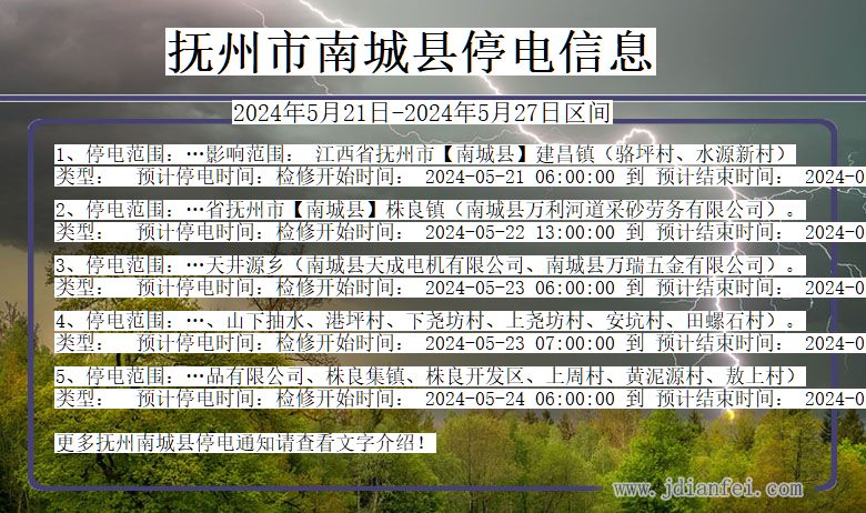 江西省抚州南城停电通知