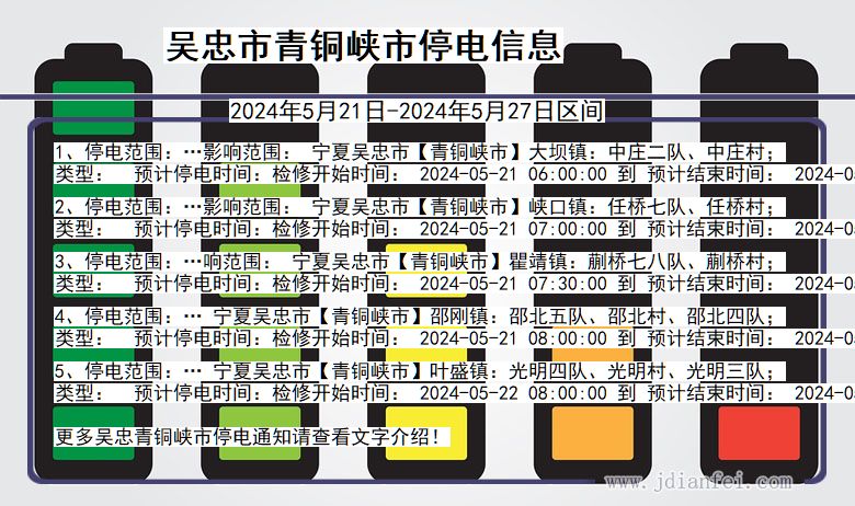 宁夏回族自治区吴忠青铜峡停电通知