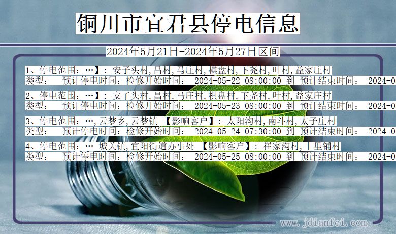 陕西省铜川宜君停电通知