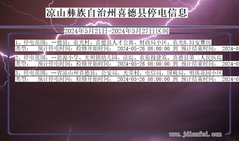 四川省凉山彝族自治州喜德停电通知