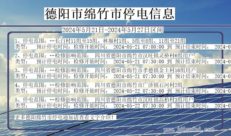 四川省德阳绵竹停电通知