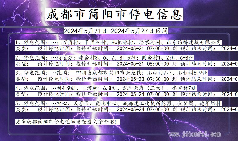 四川省成都简阳停电通知