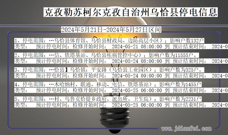 新疆维吾尔自治区克孜勒苏柯尔克孜自治州乌恰停电通知