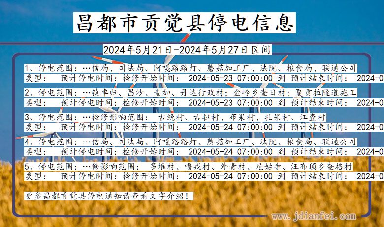 西藏自治区昌都贡觉停电通知