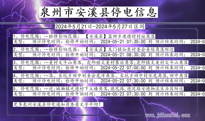 福建省泉州安溪停电通知