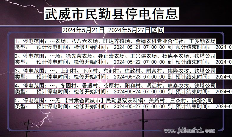 甘肃省武威民勤停电通知