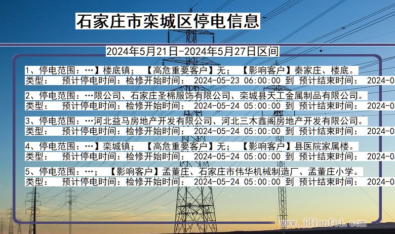 河北省石家庄栾城停电通知