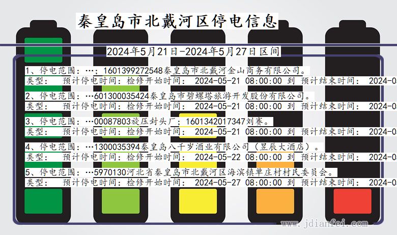 河北省秦皇岛北戴河停电通知