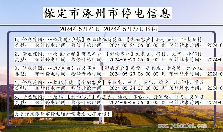 河北省保定涿州停电通知