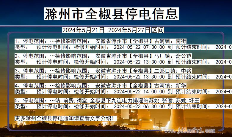 安徽省滁州全椒停电通知