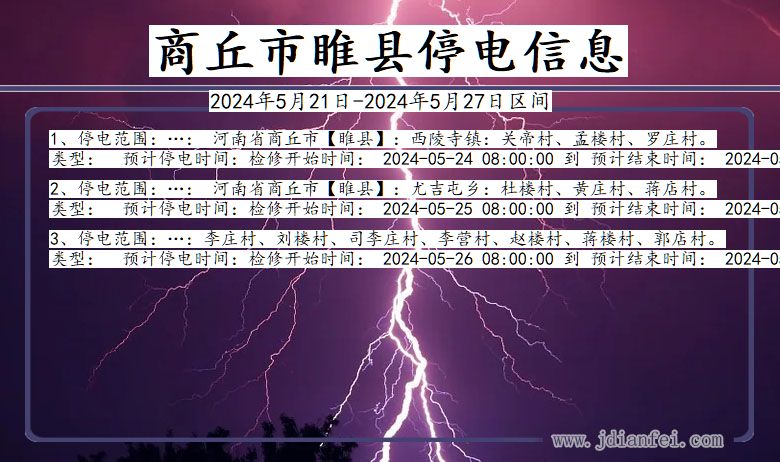 河南省商丘睢县停电通知