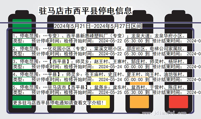 河南省驻马店西平停电通知