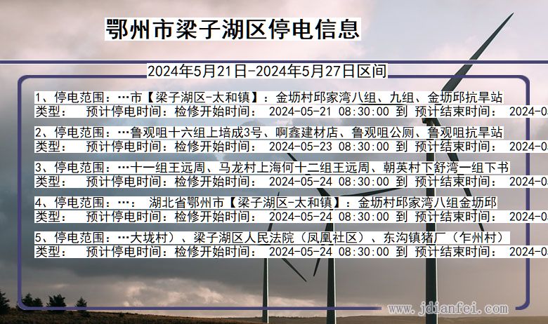 湖北省鄂州梁子湖停电通知