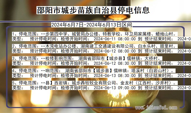 湖南省邵阳城步苗族自治停电通知