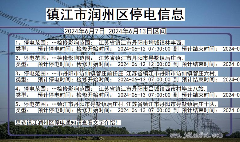 江苏省镇江润州停电通知