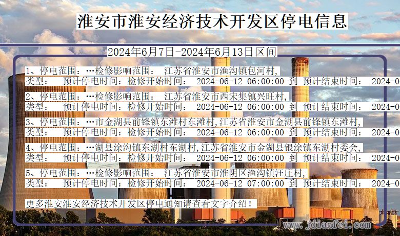 江苏省淮安淮安经济技术开发停电通知