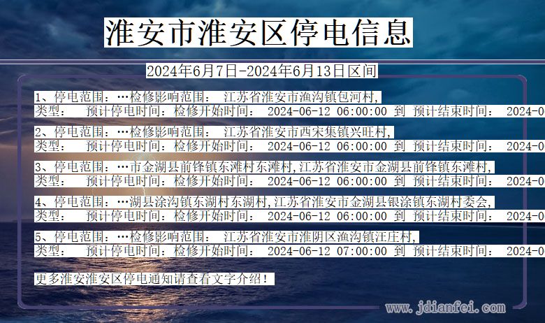 江苏省淮安淮安停电通知