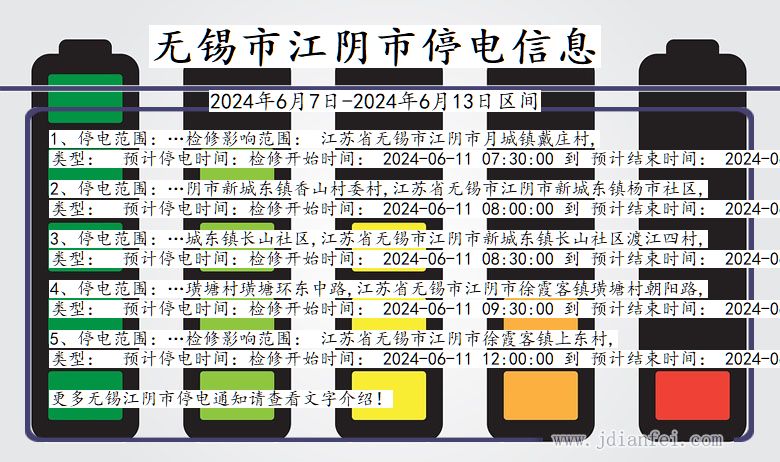 江苏省无锡江阴停电通知