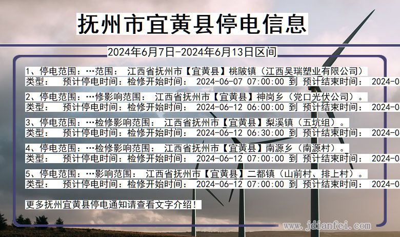 江西省抚州宜黄停电通知