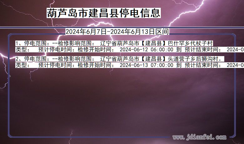 辽宁省葫芦岛建昌停电通知