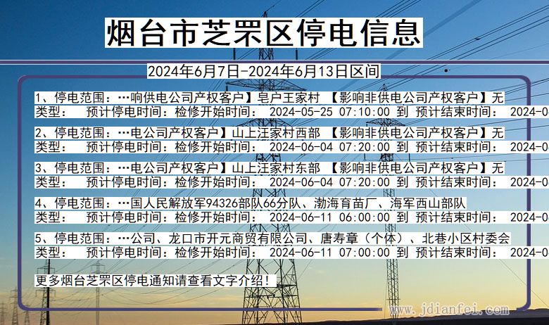 山东省烟台芝罘停电通知