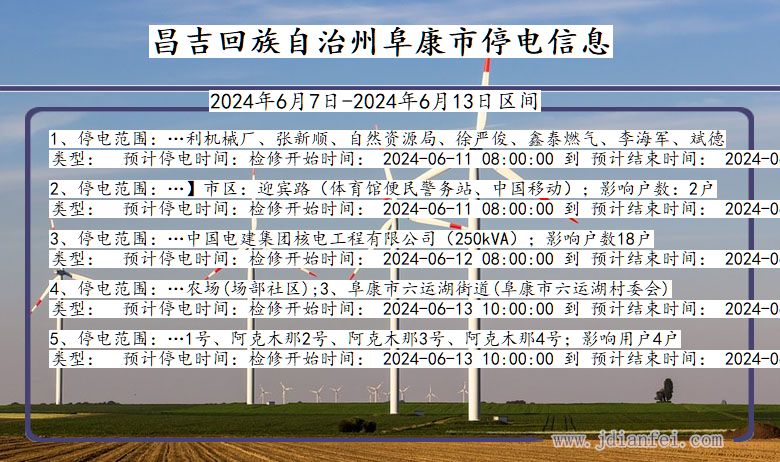 新疆维吾尔自治区昌吉回族自治州阜康停电通知