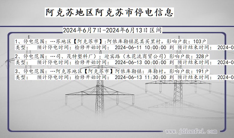 新疆维吾尔自治区阿克苏地区阿克苏停电通知