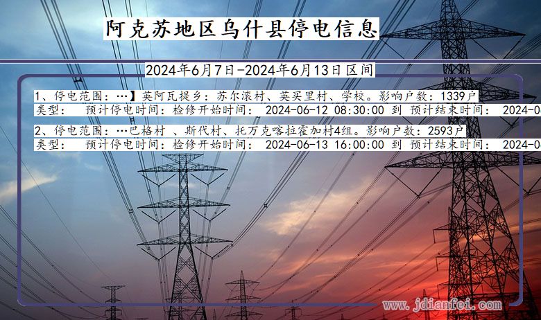 新疆维吾尔自治区阿克苏地区乌什停电通知