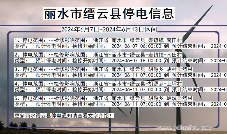 浙江省丽水缙云停电通知