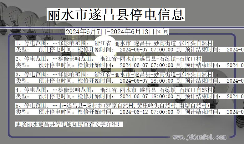 浙江省丽水遂昌停电通知