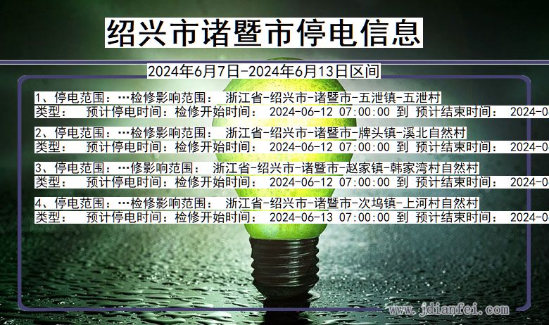 浙江省绍兴诸暨停电通知