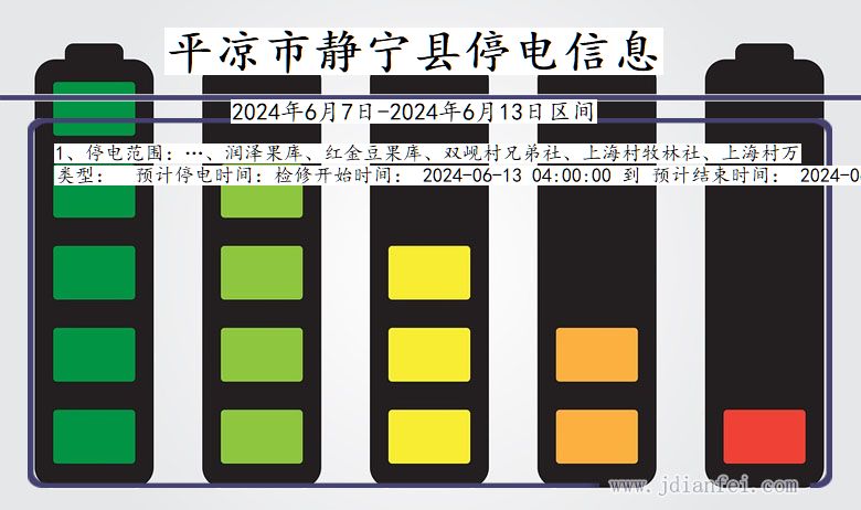 甘肃省平凉静宁停电通知