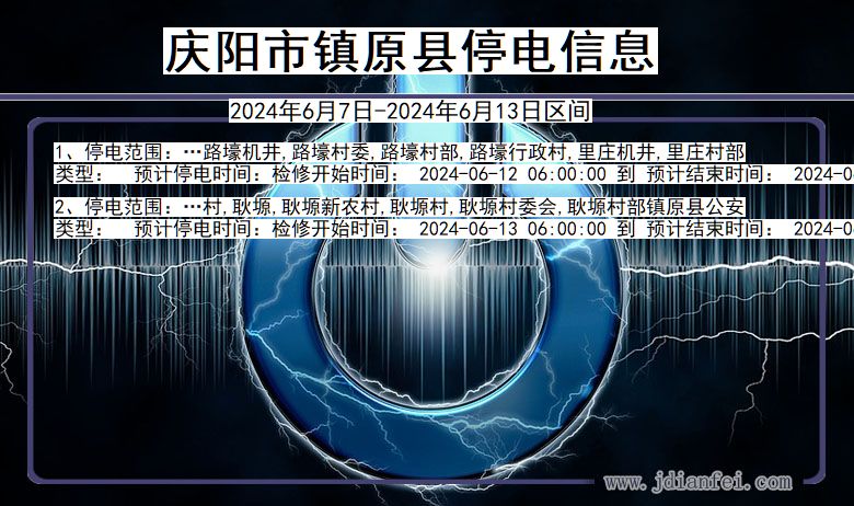 甘肃省庆阳镇原停电通知