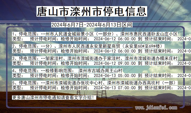 河北省唐山滦州停电通知