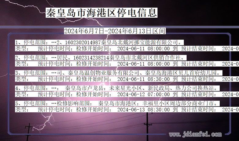 河北省秦皇岛海港停电通知