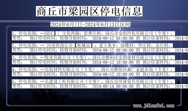 河南省商丘梁园停电通知