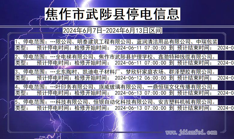 河南省焦作武陟停电通知