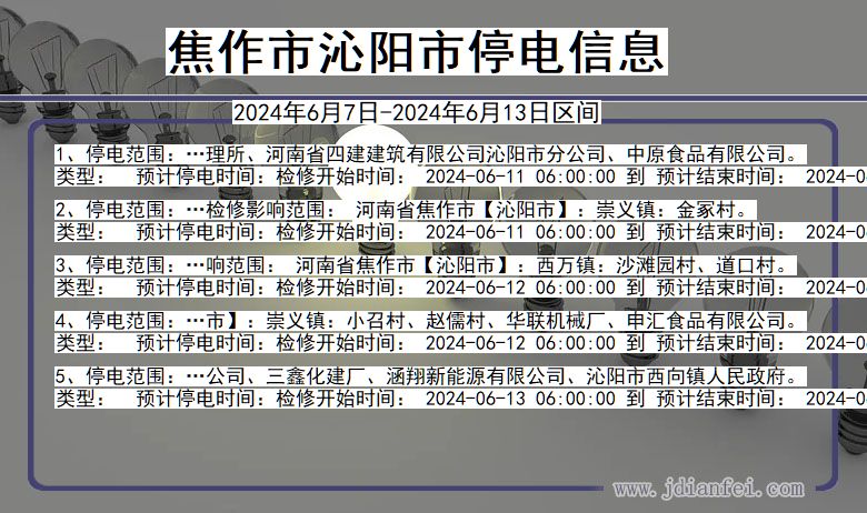 河南省焦作沁阳停电通知