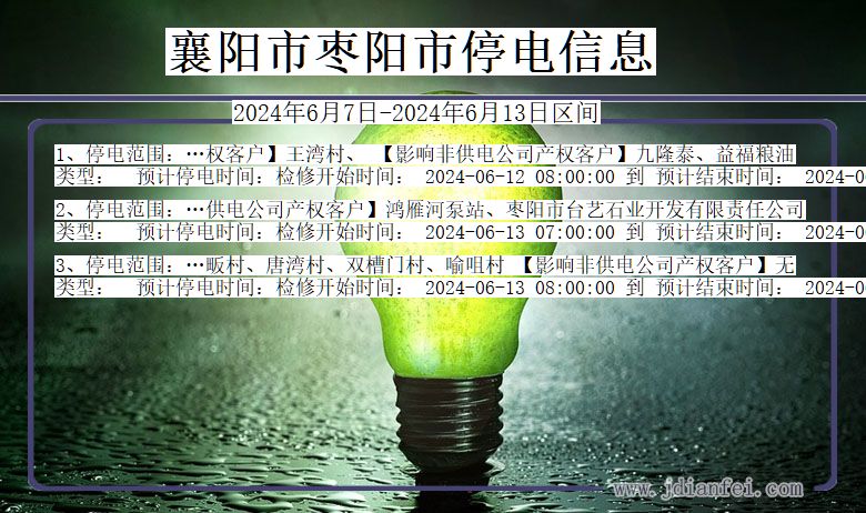 湖北省襄阳枣阳停电通知