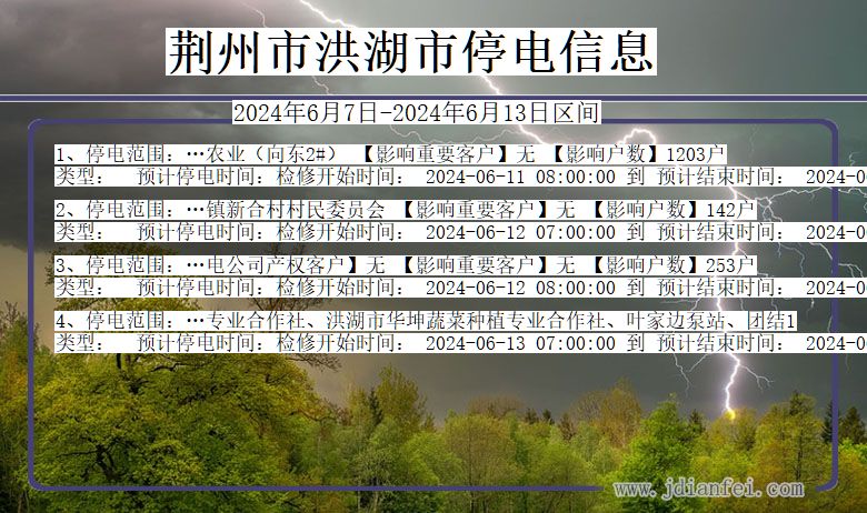 湖北省荆州洪湖停电通知