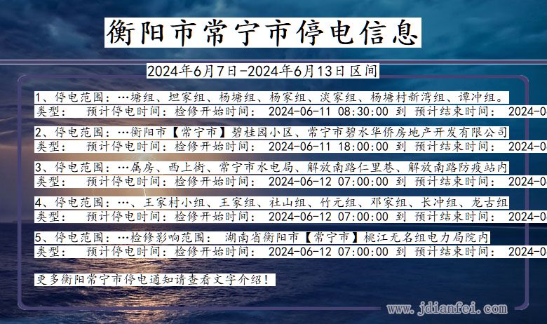 湖南省衡阳常宁停电通知