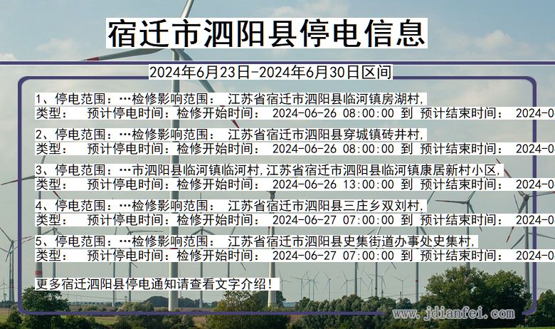 江苏省宿迁泗阳停电通知