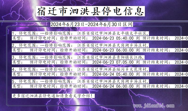 江苏省宿迁泗洪停电通知