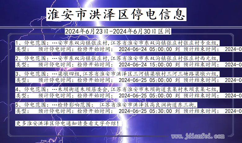 江苏省淮安洪泽停电通知