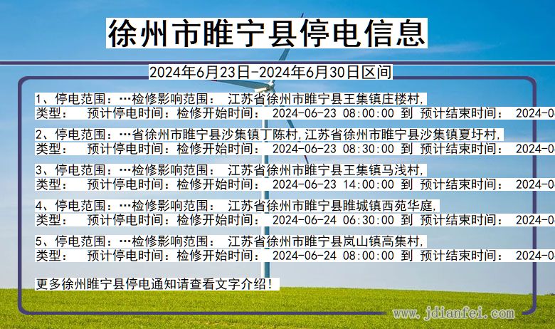 江苏省徐州睢宁停电通知