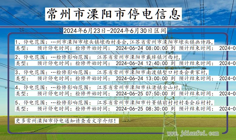 江苏省常州溧阳停电通知